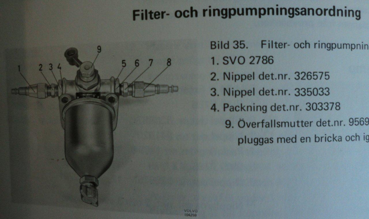 Bifogad bild